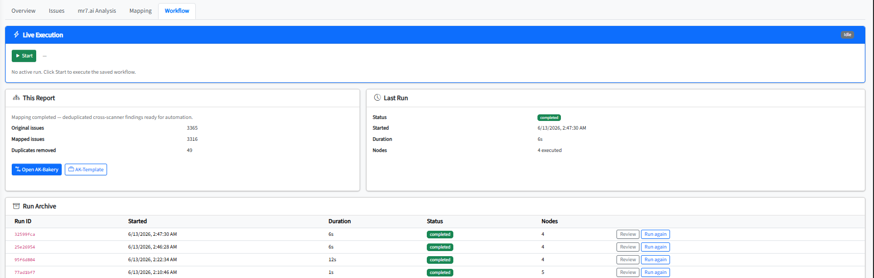 Workflow dashboard and template library
